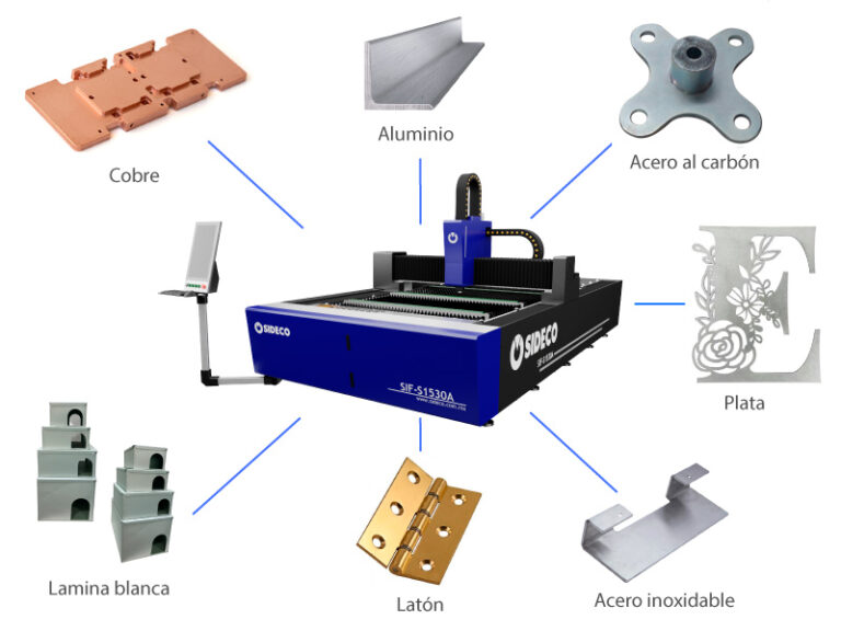 Qu Es Una Cortadora L Ser Para Metal M Quina Cnc Precisa