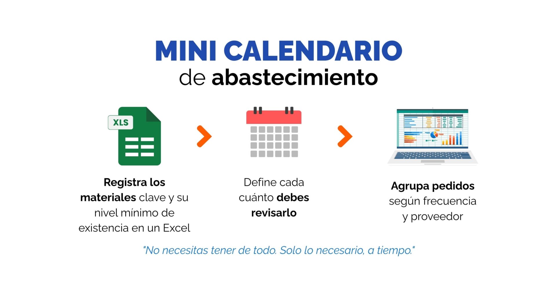 el-manual-del-emprendedor-calendario-de-abastecimiento
