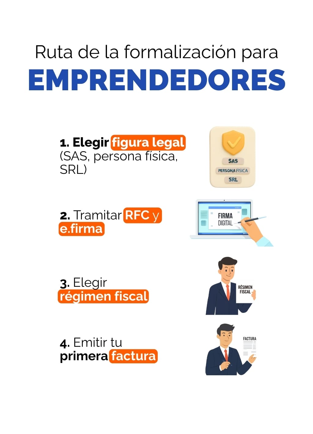 el-manual-del-emprendedor-ruta-para-emprendedores