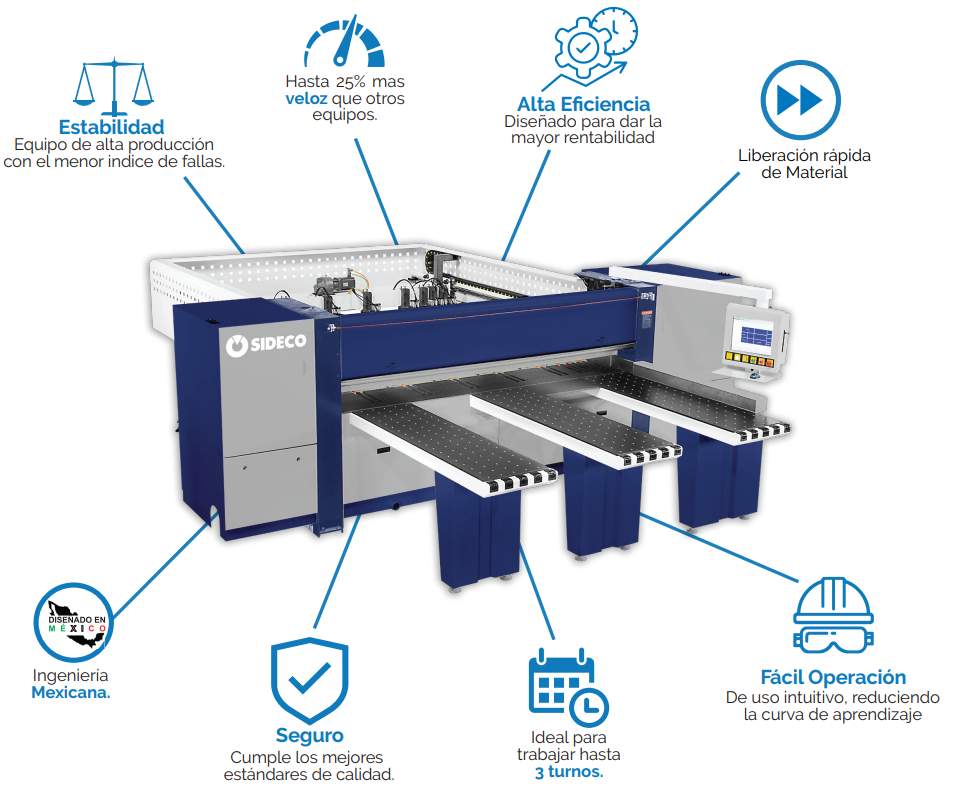 dimensionadora-cnc-para-madera